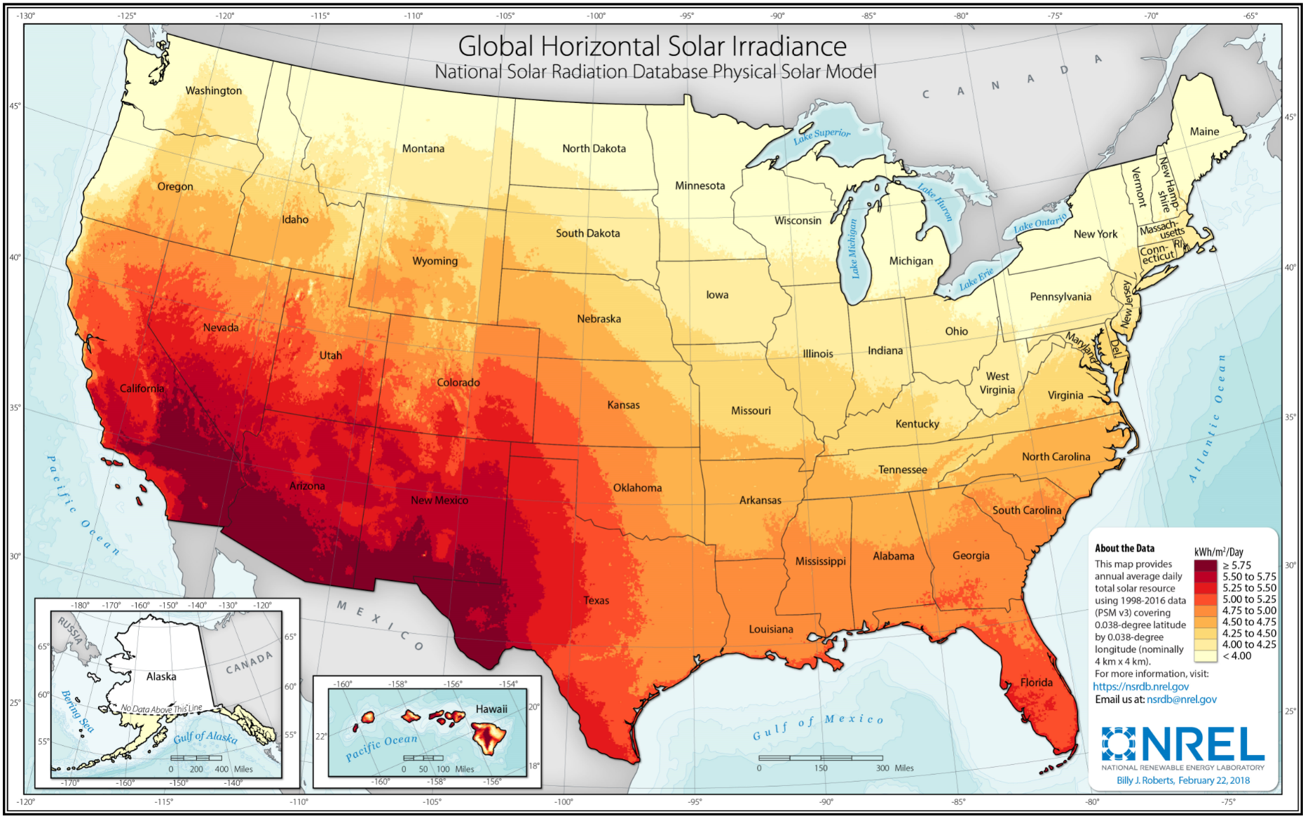 Global Horizontal Solar Irradiance